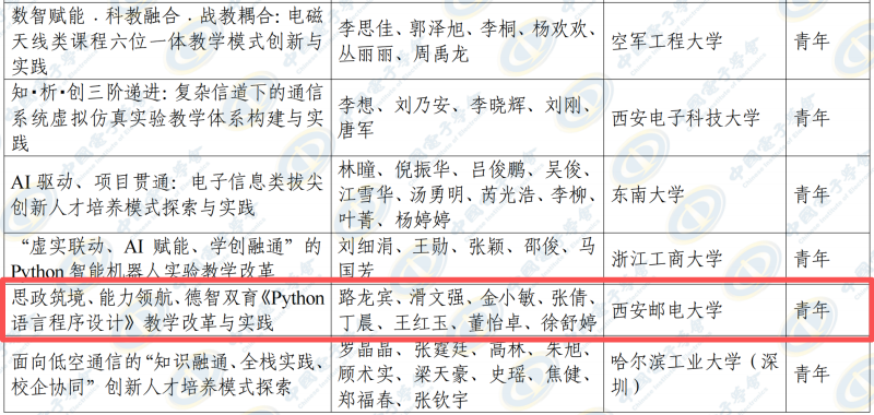 68b19b4d-811d-4024-9361-f35cd82a5ac3