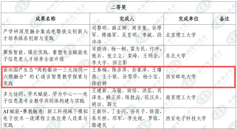 22291bc3-c04f-472d-8c47-ca5db27c6274